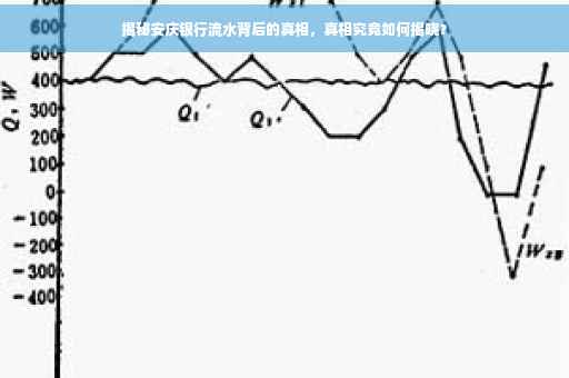 揭秘安庆银行流水背后的真相，真相究竟如何揭晓？