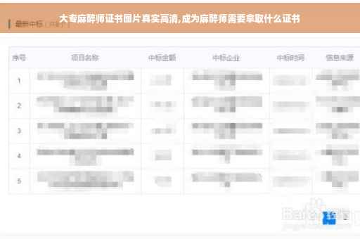 大专麻醉师证书图片真实高清,成为麻醉师需要拿取什么证书