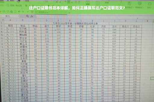 迁户口证明书范本详解，如何正确撰写迁户口证明范文？