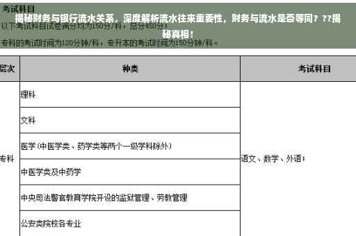 揭秘财务与银行流水关系，深度解析流水往来重要性，财务与流水是否等同？??揭秘真相！