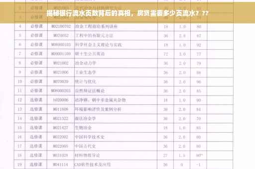 揭秘银行流水页数背后的真相，房贷需要多少页流水？??