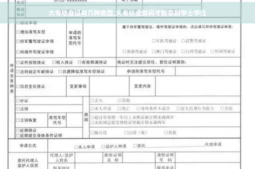 大专毕业证有几种类型,大专毕业如何才能拿到学士学位